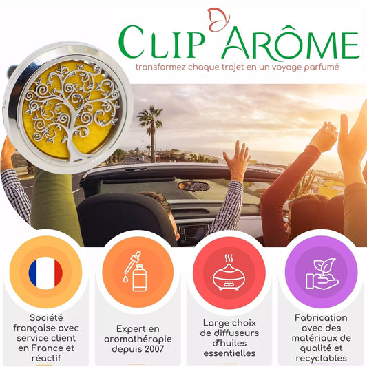 Diffuseur de parfum et huile essentielle pour voiture Clip'Arôme - Plusieurs modèles – 30 mm