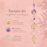 Attrape-soleil mural en pierres des chakras - Décoration en cristal