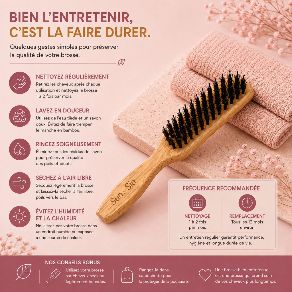 Brosse Aura - Démêle, lisse & sublime les cheveux