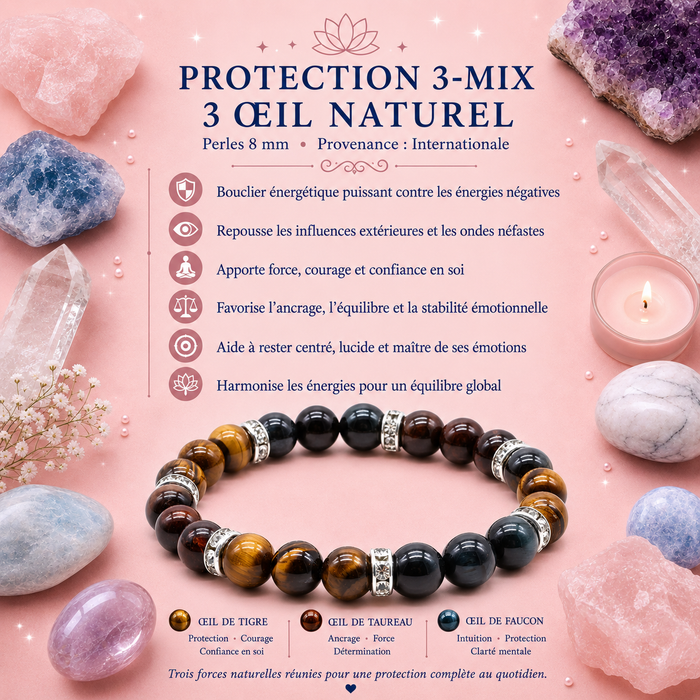 Bracelet protection 3-mix - Trio Œil de tigre, œil de taureau, œil de faucon – Perles 8 mm