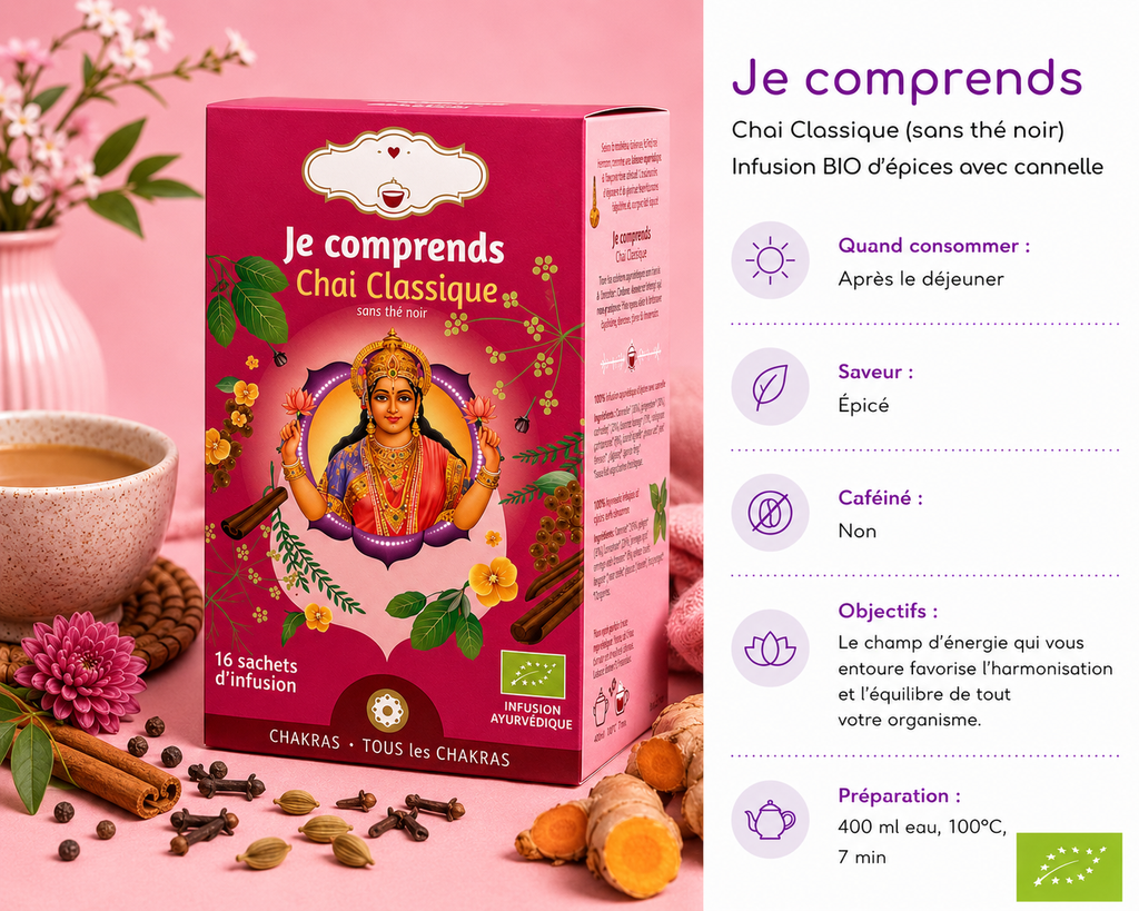 Tisane bio matinale "JE COMPRENDS" - Moment de détente et de stabilité - Tous les chakras