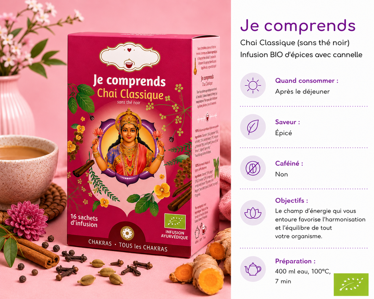 Tisane bio matinale "JE COMPRENDS" - Moment de détente et de stabilité - Tous les chakras
