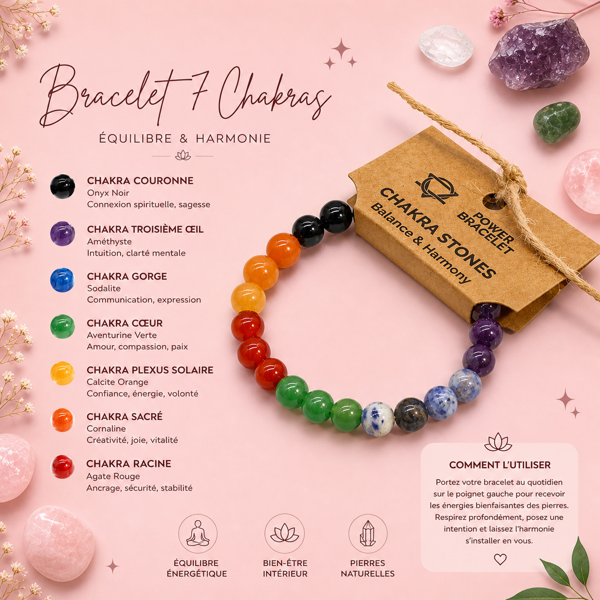 Bracelet de puissance