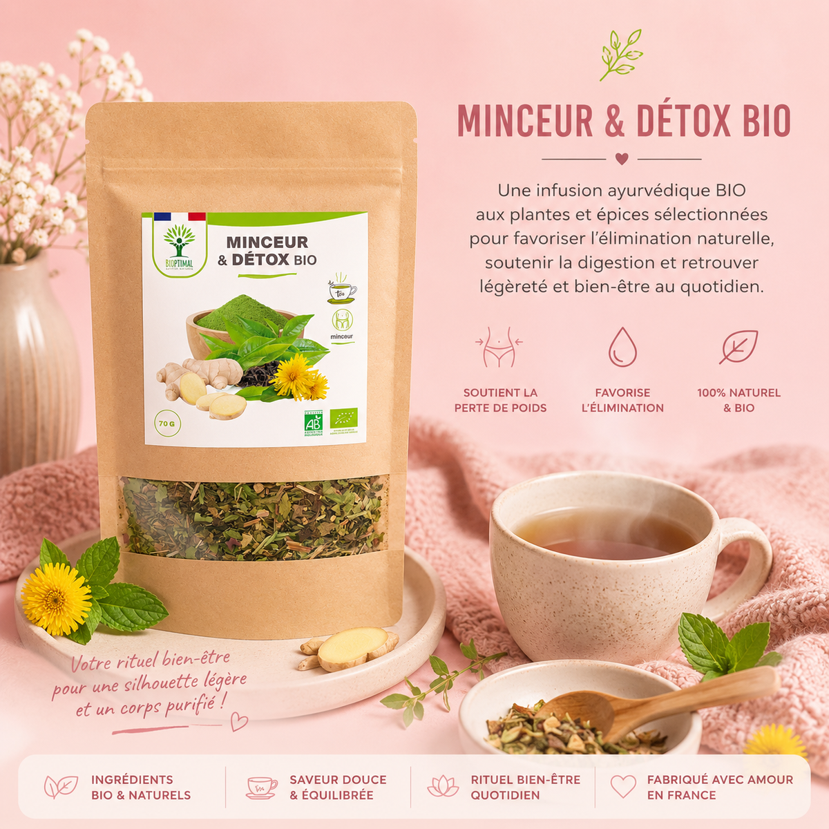 Thé minceur & détox bio